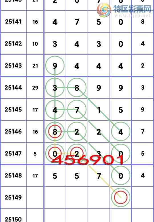 [������] 25149�ڣ�����.ͷ(14����)��4�����У�2����,4����,1����,2����,1���С�ͼ��]198 / ����:���ʦ / ����ID:1069347