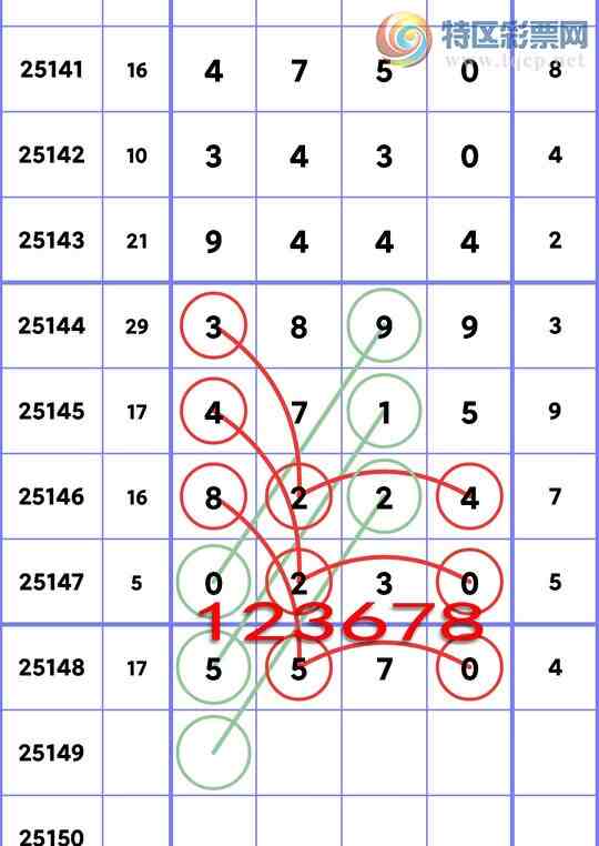 [������] 25149�ڣ�����.ͷ(14����)��4�����У�2����,4����,1����,2����,1���С�ͼ��]65 / ����:���ʦ / ����ID:1069347