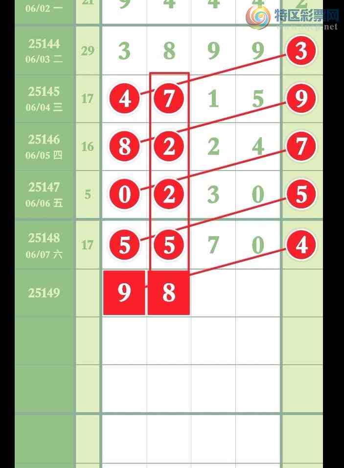 [������] 25149�ڣ�����2��ͷ10��9,OK�ޡ�ͼ�桿675 / ����:�㶫ë�� / ����ID:1069375