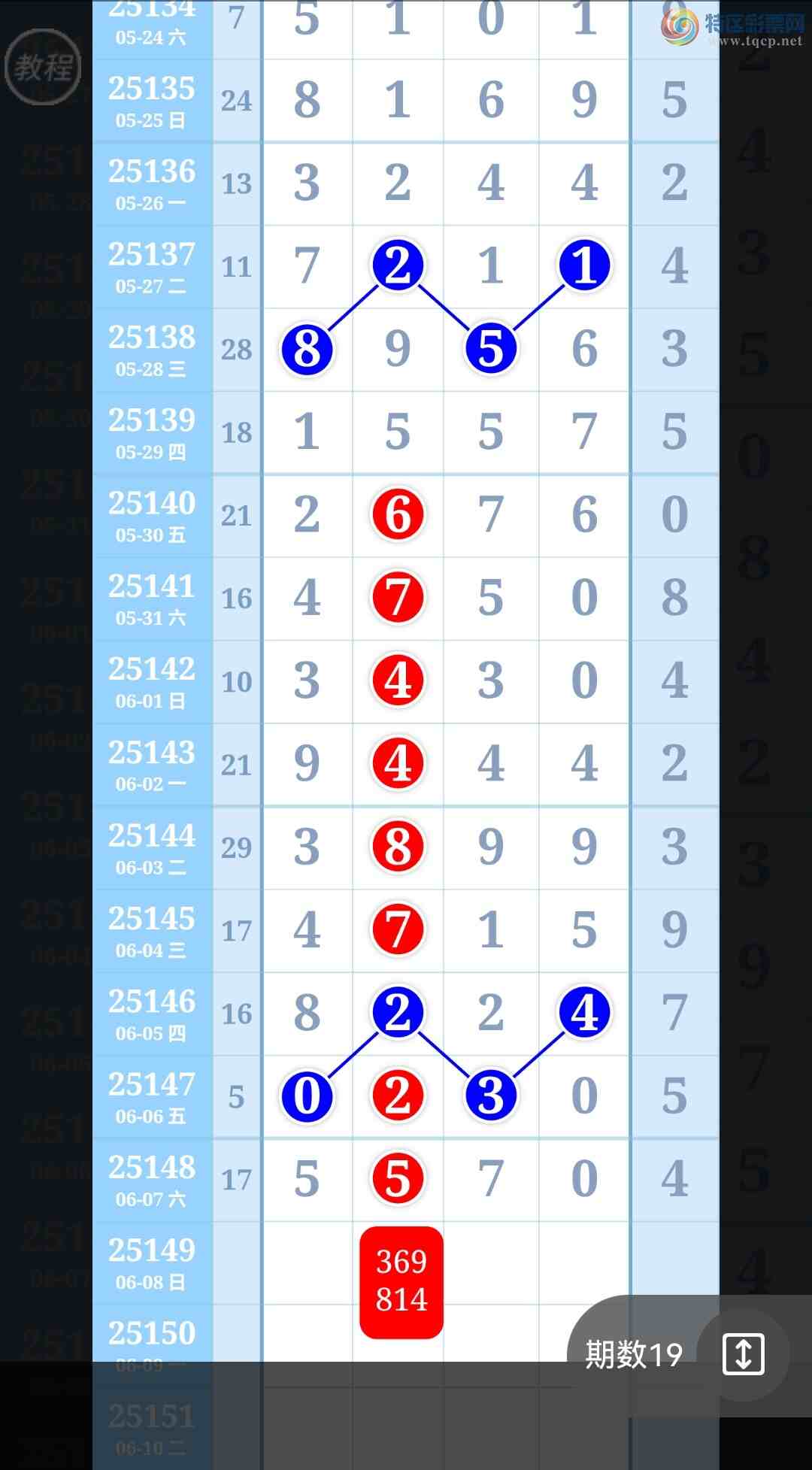 [������] 25149��ϲѶ��5��ͼ��ͬ������6��β������Ҳ���ˣ��Ͽ챬������ͼ�棩151 / ����:���벩ʿ / ����ID:1069801