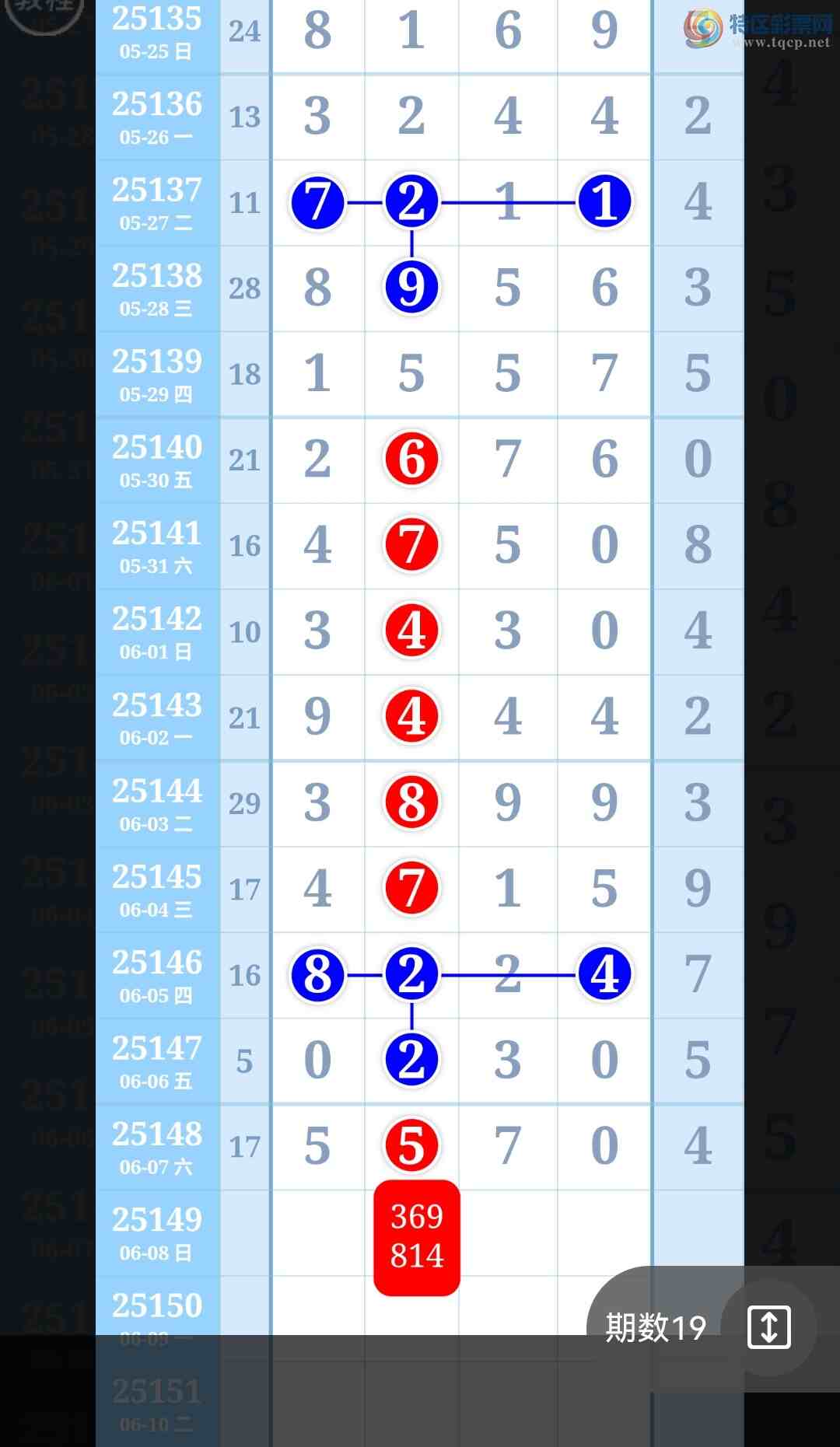 [������] 25149��ϲѶ��5��ͼ��ͬ������6��β������Ҳ���ˣ��Ͽ챬������ͼ�棩893 / ����:���벩ʿ / ����ID:1069801