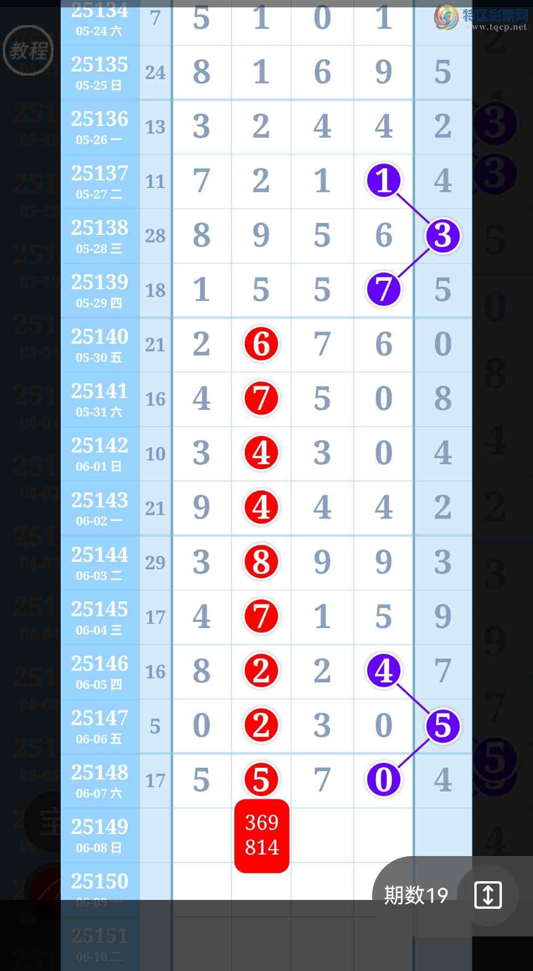 [������] 25149��ϲѶ��5��ͼ��ͬ������6��β������Ҳ���ˣ��Ͽ챬������ͼ�棩270 / ����:���벩ʿ / ����ID:1069801
