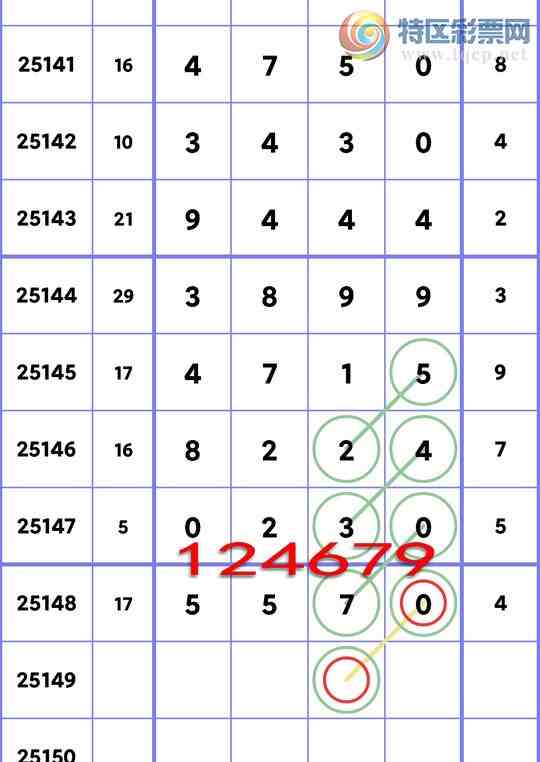 [������] 25149�ڣ���ʤ���������н�0XX0����ͼ�桿319 / ����:Ԫ��� / ����ID:1069571