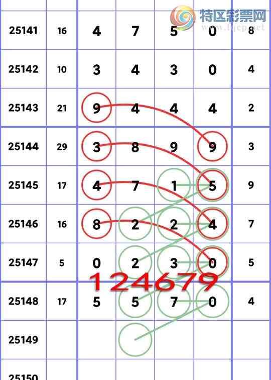 [������] 25149�ڣ���ʤ���������н�0XX0����ͼ�桿688 / ����:Ԫ��� / ����ID:1069571