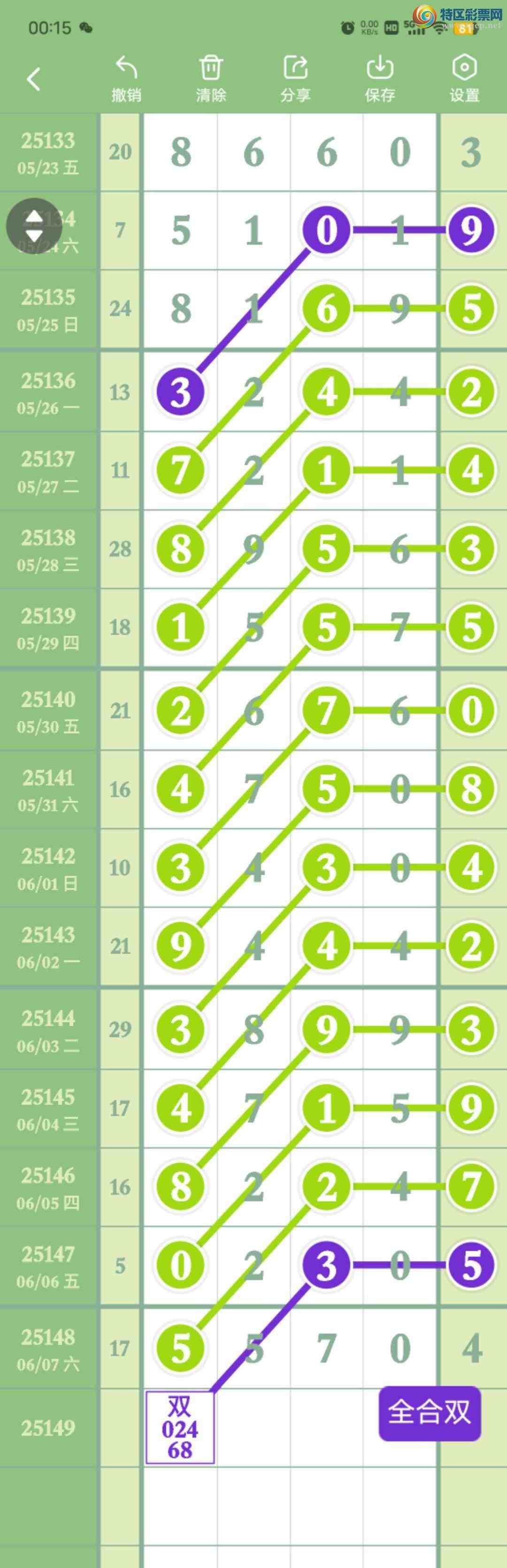 [������] 25149��:����2705ͷ,947250β,������5X70,��Χ.ɱ��3���С�ͼ�桿315 / ����:������� / ����ID:1069389