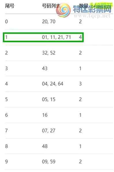 [����8] 25149�ڣ�����8��149��ͼ��(��һ��������)����ѡβ���Ƽ�271 / ����:��һ�������ˡ� / ����ID:1069859