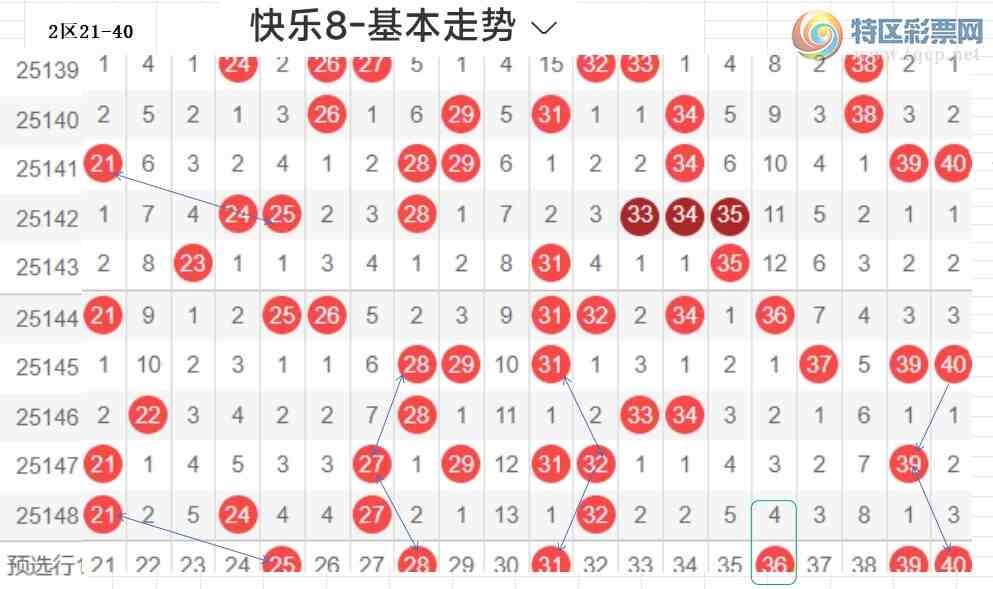 [����8] 25149�ڣ��ײ˿���8��149�ڷ���:���ڿ��С��������һ��875 / ����:�����ײˡ� / ����ID:1069860