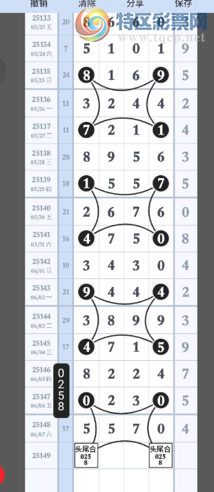 [������] 25149�ڣ���ǰ�������ϡ�ͼ�桿932 / ����:��԰�̸� / ����ID:1069629