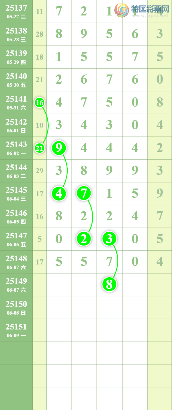 [������] 25149�ڣ����ϵ���ȥ��336 / ����:��������� / ����ID:1069892