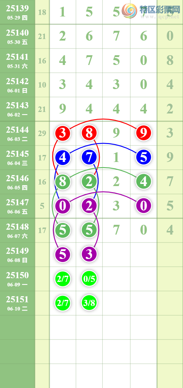 [������] 25149�ڣ����ϵ���ȥ��46 / ����:��������� / ����ID:1069892