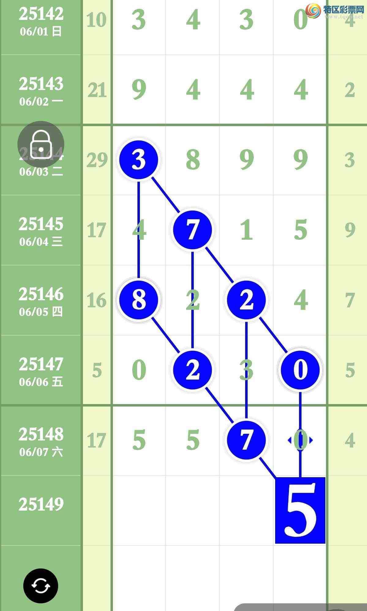 [������] 25149�ڣ������㲥�����н�176 / ����:����ר�� / ����ID:1069899