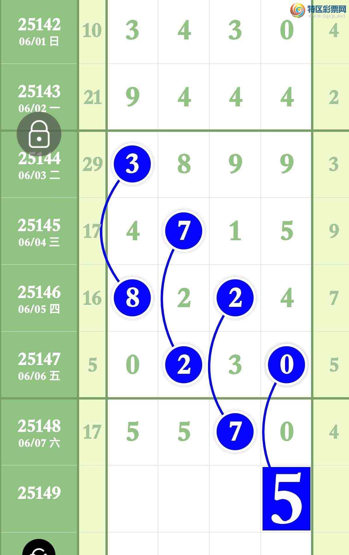 [������] 25149�ڣ������㲥�����н�256 / ����:����ר�� / ����ID:1069899