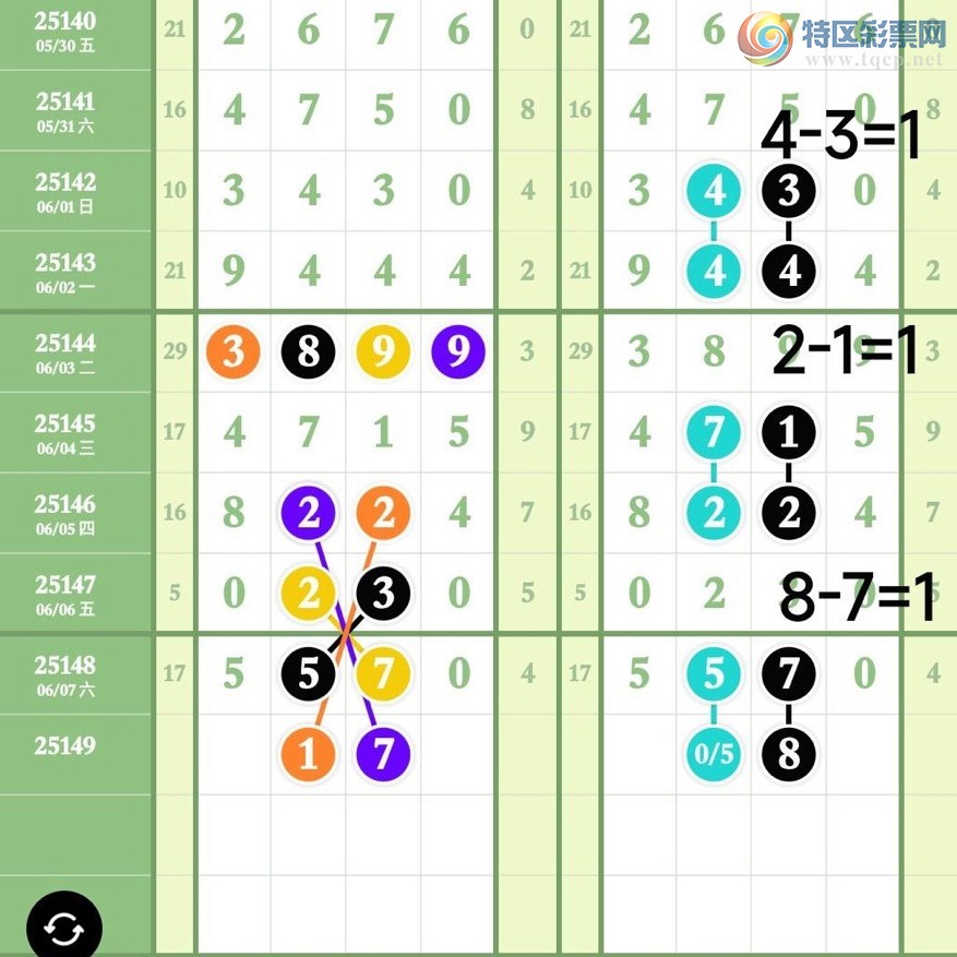 [������] 25149�ڣ�β����λ34��30�ڣ����ӳ��ȶ�!��ͼ�桿958 / ����:������¼ / ����ID:1069305