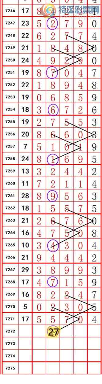 [������] 25150�ڣ��������롾ͼ�桿30 / ����:��374748 / ����ID:1069909