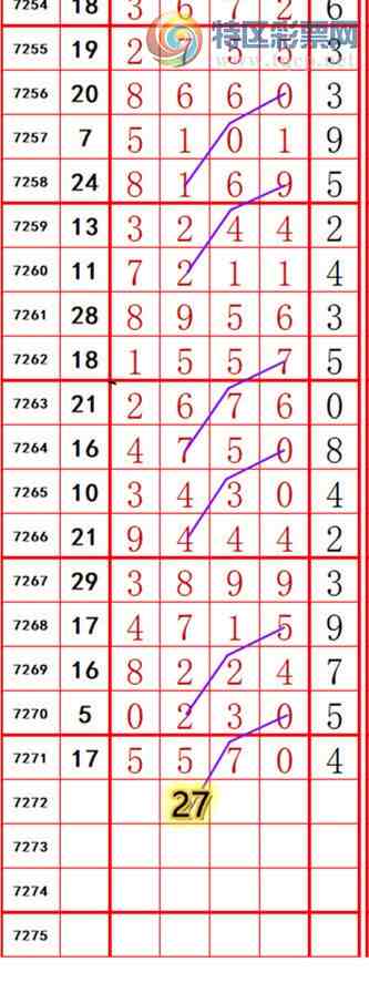 [������] 25150�ڣ��������롾ͼ�桿991 / ����:��374748 / ����ID:1069909