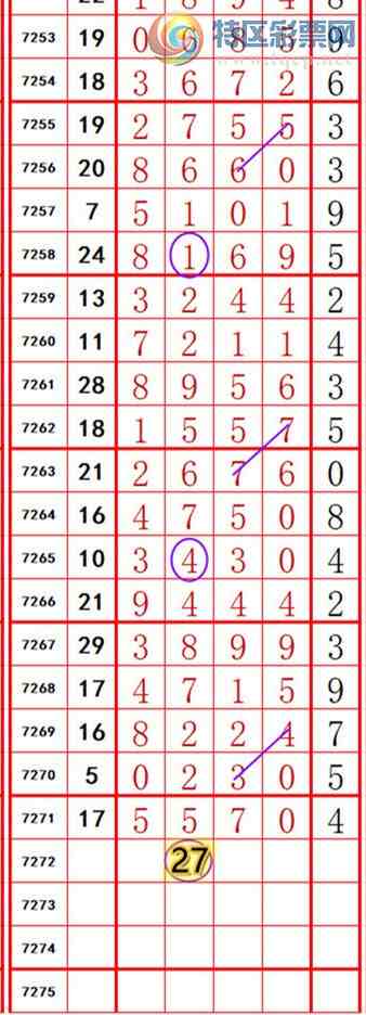 [������] 25150�ڣ��������롾ͼ�桿999 / ����:��374748 / ����ID:1069909