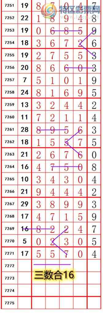 [������] 25150�ڣ��������롾ͼ�桿450 / ����:��374748 / ����ID:1069909