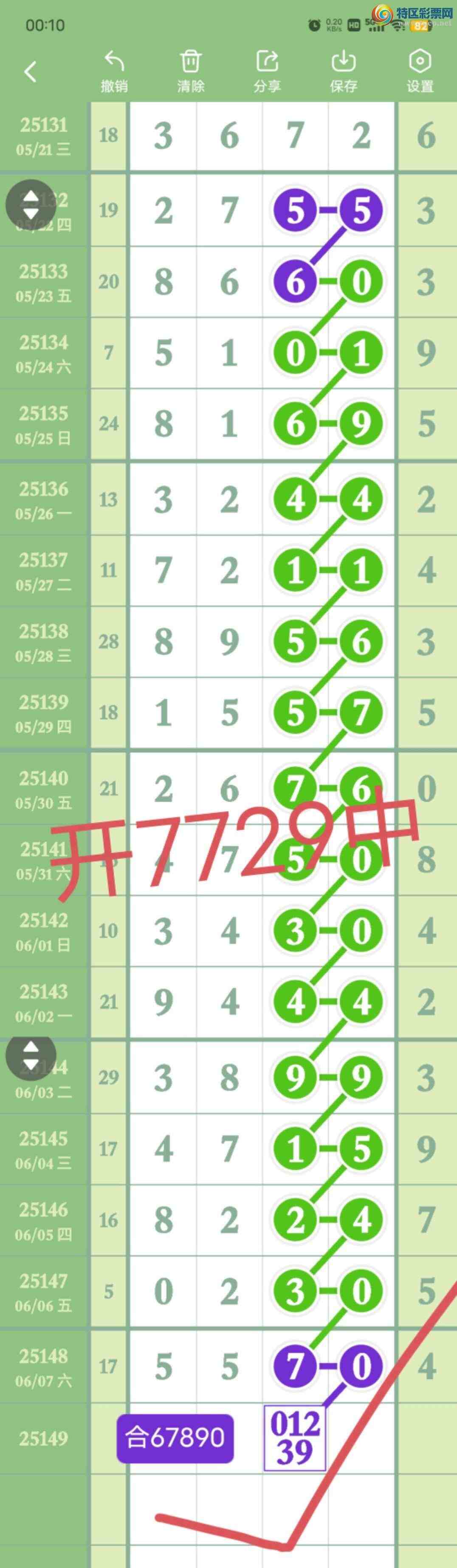 [������] 25150��:����0527ͷ,836129β,������7X29,��Χ.ɱ��4���С�ͼ�桿746 / ����:������� / ����ID:1069953