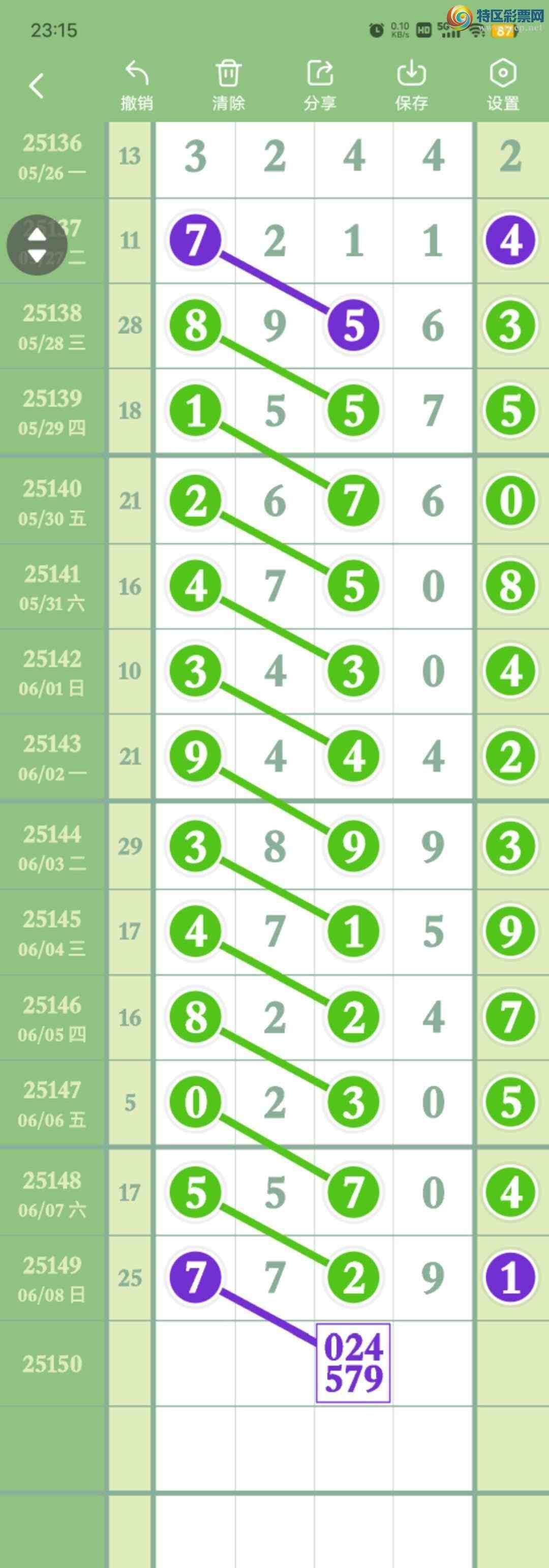 [������] 25150��:����0527ͷ,836129β,������7X29,��Χ.ɱ��4���С�ͼ�桿492 / ����:������� / ����ID:1069953