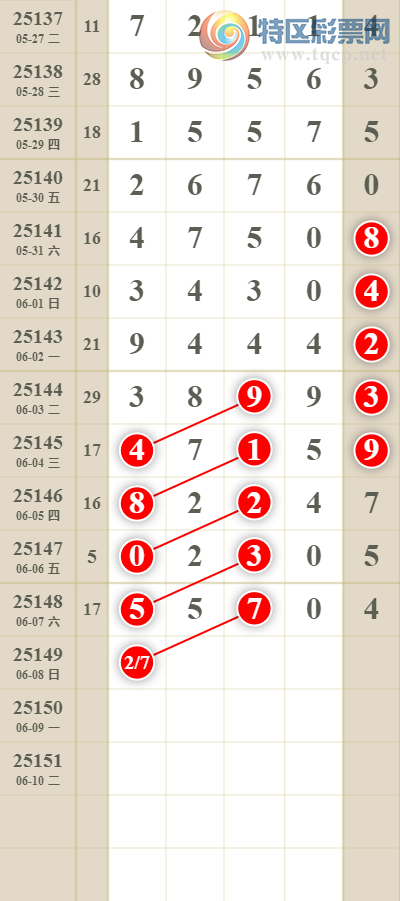 [] 25150ڣͷβͼ892 / : / ID:1070095