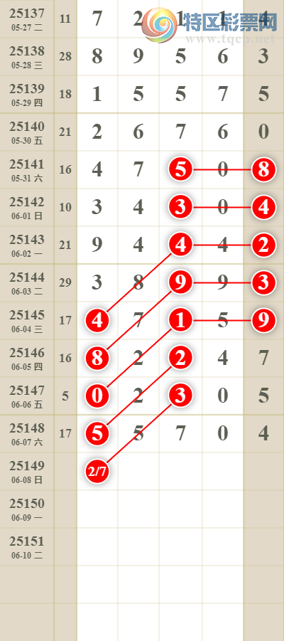 [] 25150ڣͷβͼ953 / : / ID:1070095