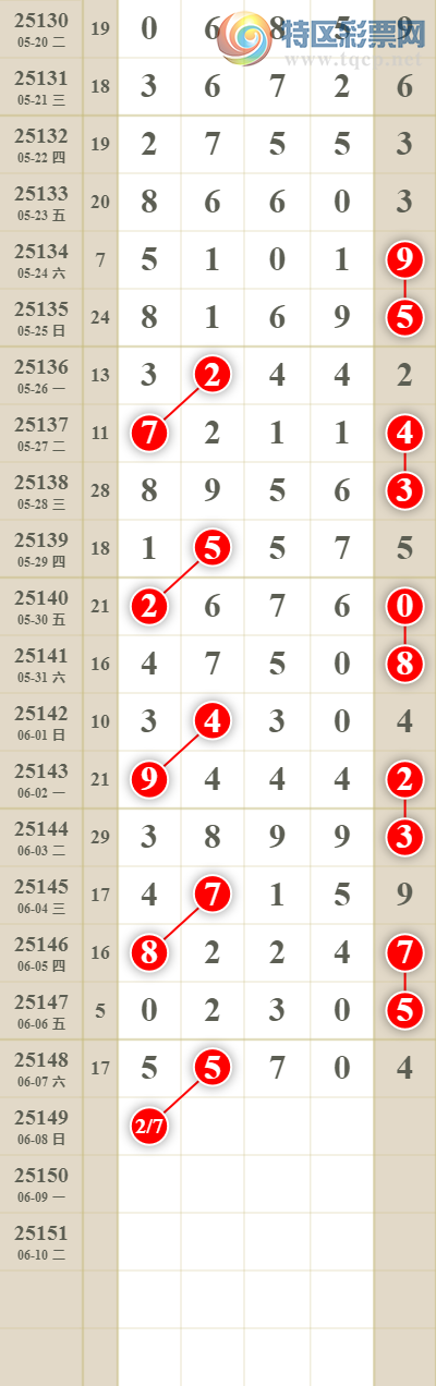 [] 25150ڣͷβͼ809 / : / ID:1070095