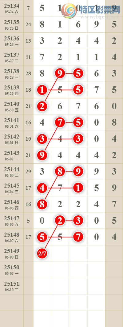 [] 25150ڣͷβͼ230 / : / ID:1070095