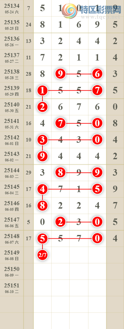 [] 25150ڣͷβͼ514 / : / ID:1070095