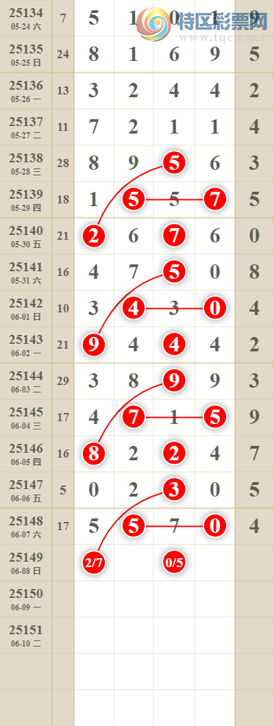 [] 25150ڣͷβͼ452 / : / ID:1070095