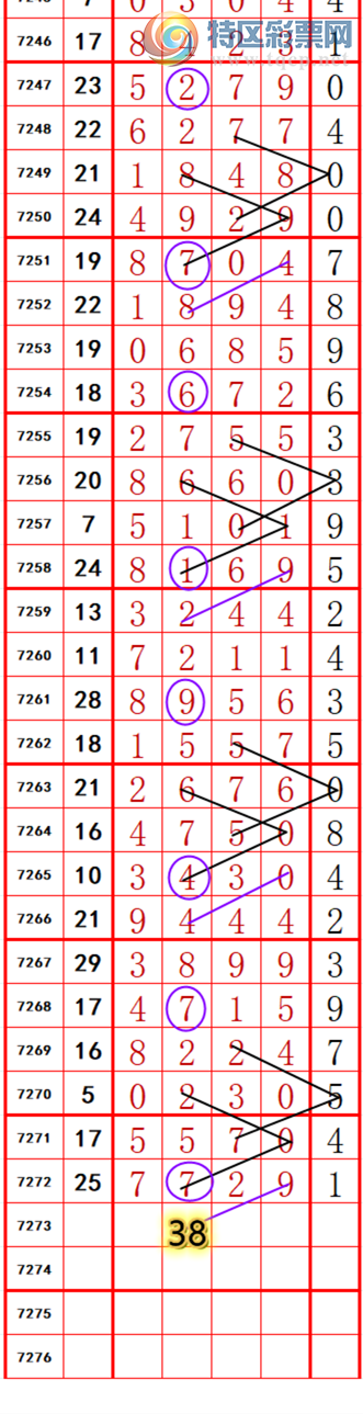 [������] 25150�ڣ��������롾ͼ�桿781 / ����:��374748 / ����ID:1069909