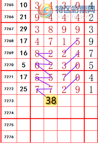 [������] 25150�ڣ��������롾ͼ�桿602 / ����:��374748 / ����ID:1069909