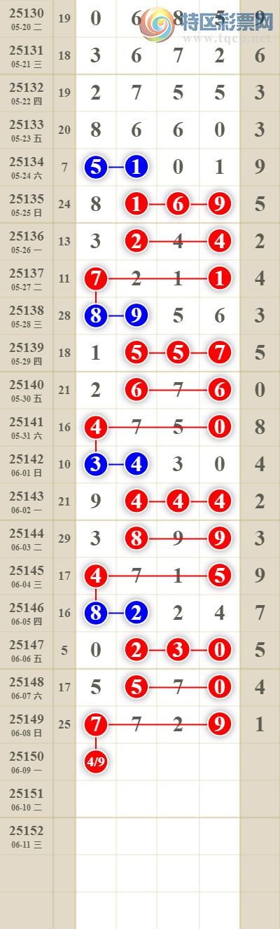 [] 25150ڣͷβͼ104 / : / ID:1070095