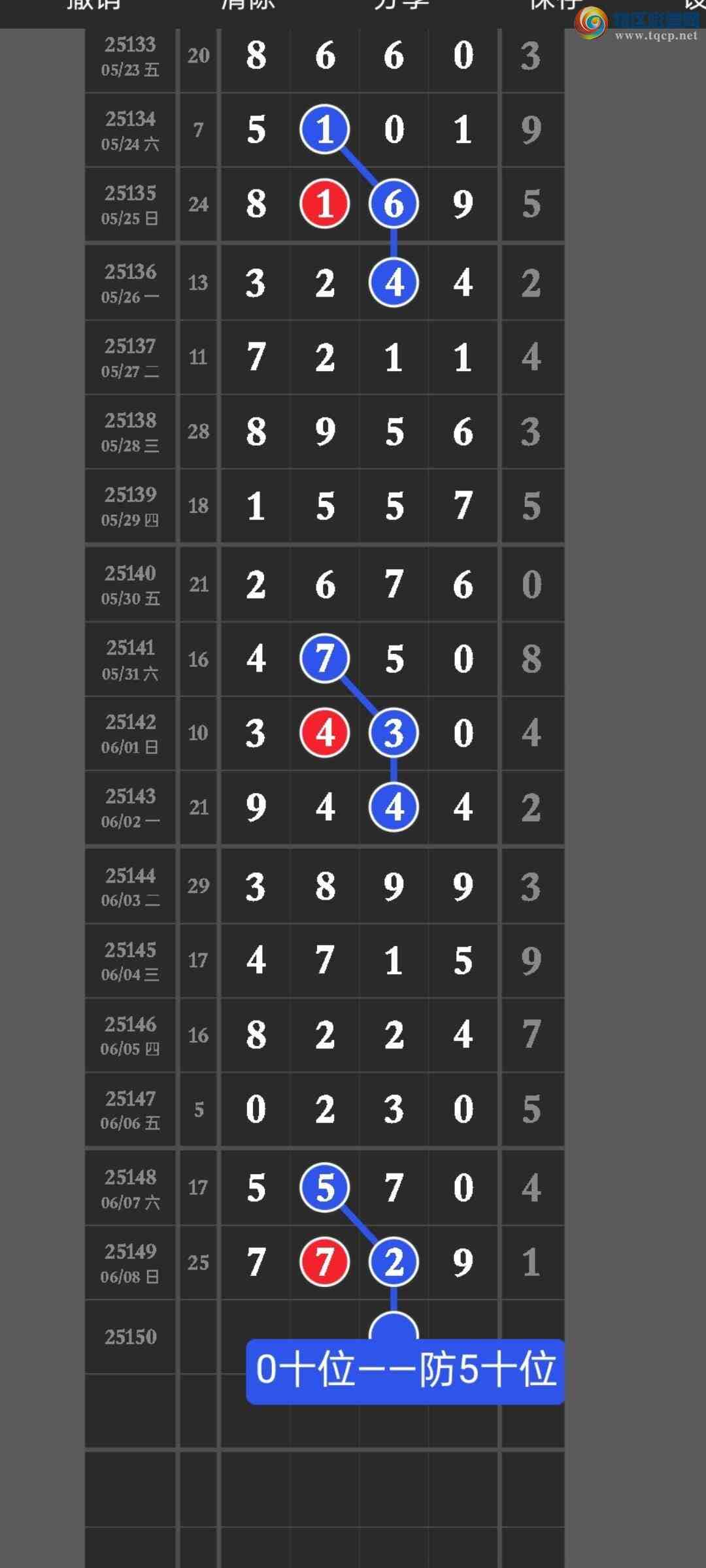 [������] 25150�ڣ����ڵ㲥��ͼ��ȫ��777ͷ�н������ڵ㲥������һ��ͷβ����������964 / ����:������ / ����ID:1070126