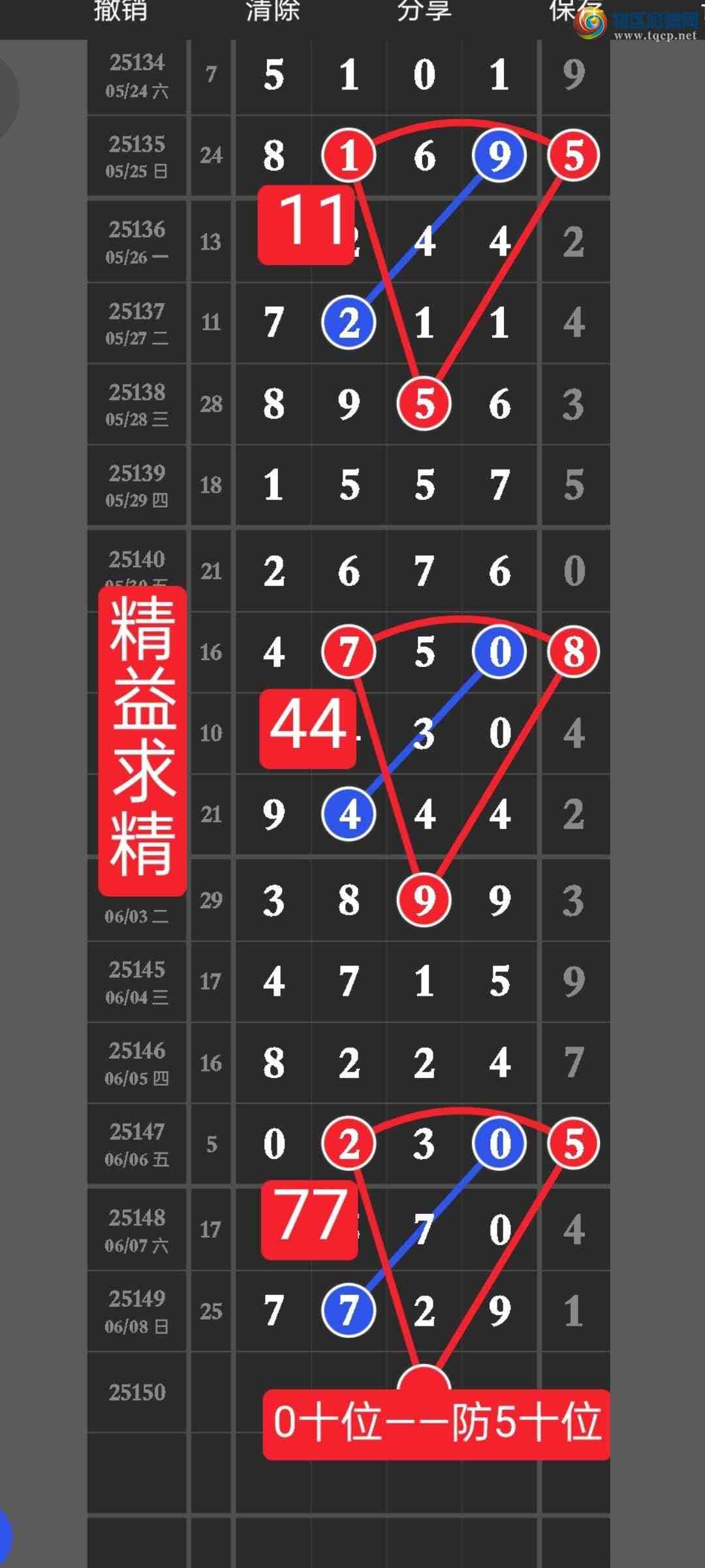 [������] 25150�ڣ����ڵ㲥��ͼ��ȫ��777ͷ�н������ڵ㲥������һ��ͷβ����������587 / ����:������ / ����ID:1070126