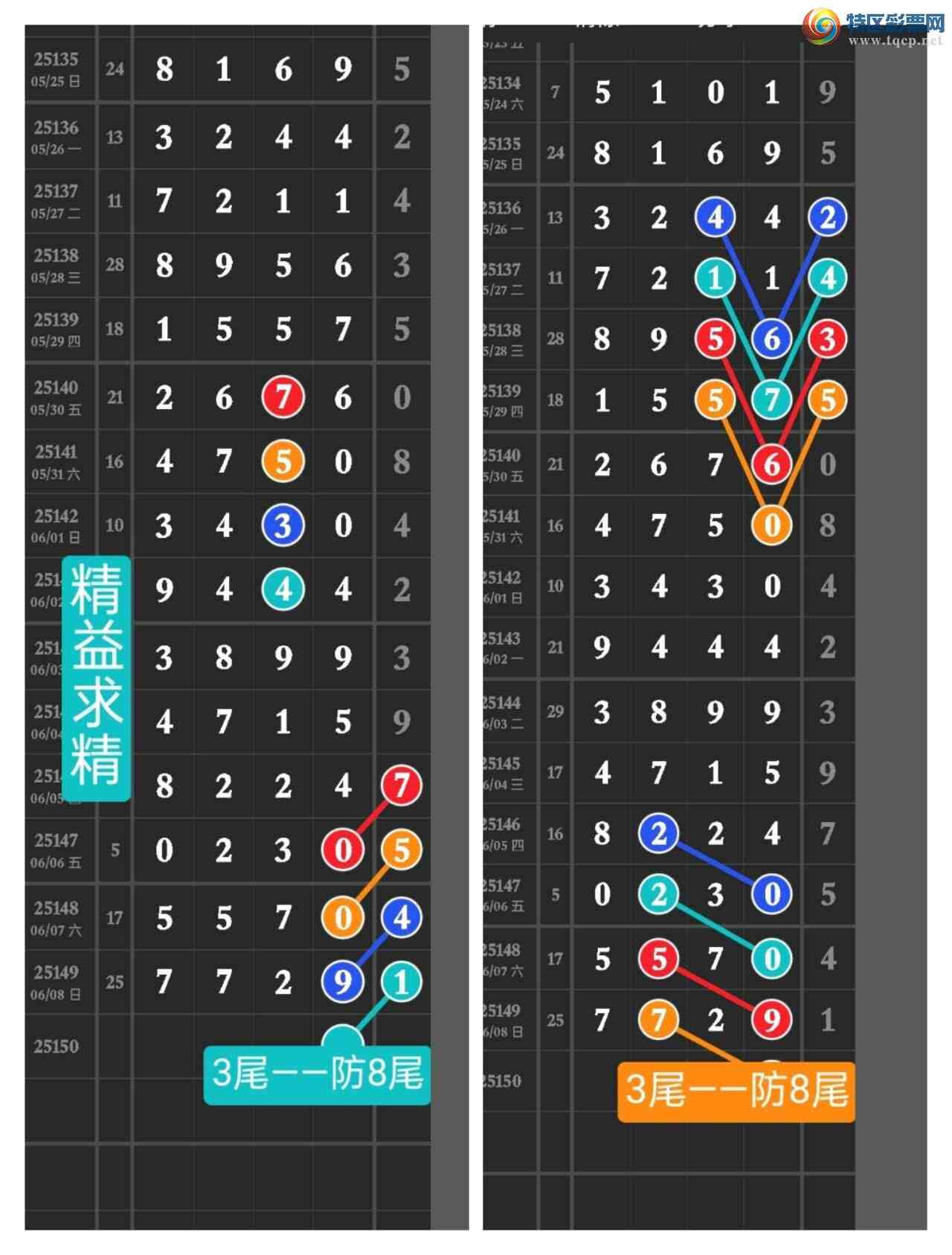 [������] 25150�ڣ����ڵ㲥��ͼ��ȫ��777ͷ�н������ڵ㲥������һ��ͷβ����������559 / ����:������ / ����ID:1070126