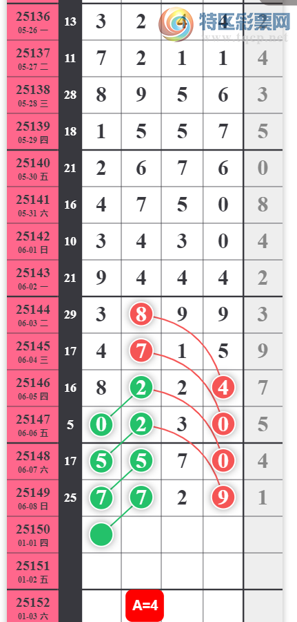 [������] 25150�ڣ��������ôƯ��û��Ҫ��ͼ�桿647 / ����:��������11 / ����ID:1070116