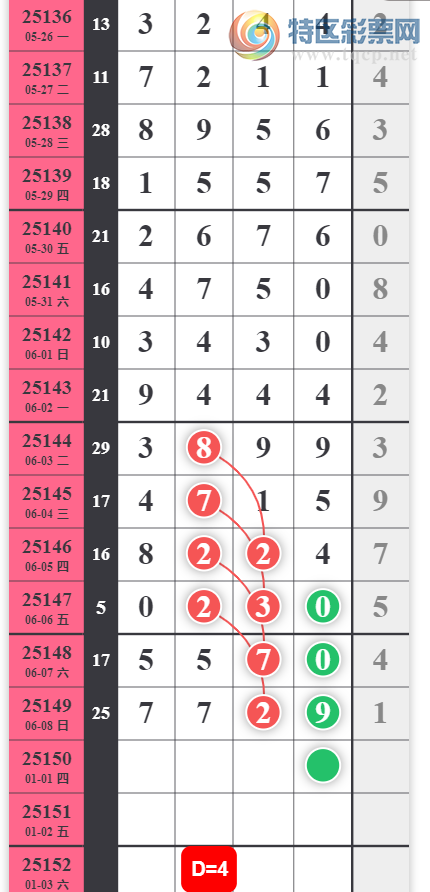 [������] 25150�ڣ��������ôƯ��û��Ҫ��ͼ�桿387 / ����:��������11 / ����ID:1070116