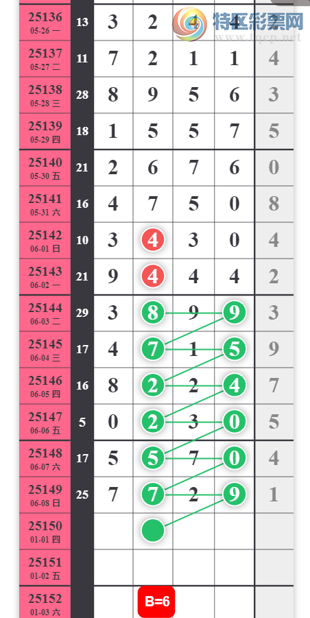 [������] 25150�ڣ��������ôƯ��û��Ҫ��ͼ�桿341 / ����:��������11 / ����ID:1070116