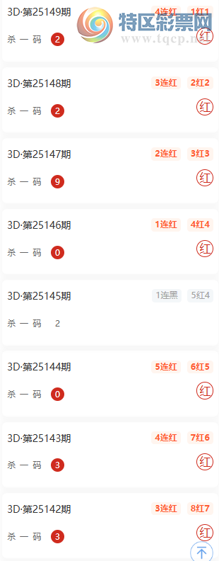 [����3D] 25150�ڣ��˷�������ɱ�Ƽ���ɱһ���10��977 / ����:�˷����� / ����ID:1070020