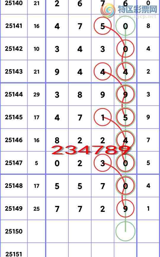 [������] 25150��:��.��.�У�2����,2����,3����,2����,4����,3����,4���С�ͼ��]113 / ����:��ʮ�㲥 / ����ID:1070103