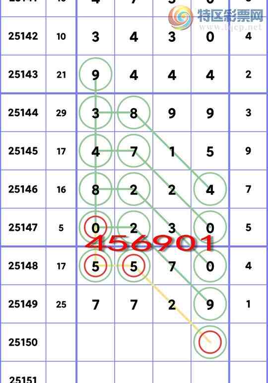 [������] 25150��:��.��.�У�2����,2����,3����,2����,4����,3����,4���С�ͼ��]226 / ����:��ʮ�㲥 / ����ID:1070103