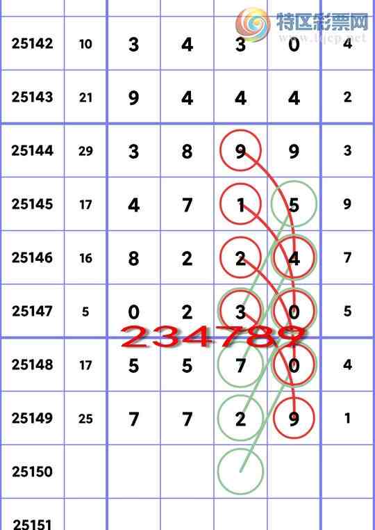 [������] 25150�ڣ�����.ͷ(15����)��4����,2����,4����,1����,2����,1���С�ͼ��]707 / ����:���ʦ / ����ID:1070115