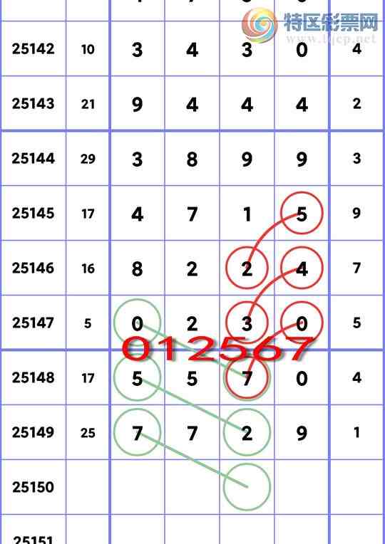 [������] 25150�ڣ���λ:����K��7�����У��ж���V����ͼ��]624 / ����:������ / ����ID:1070109