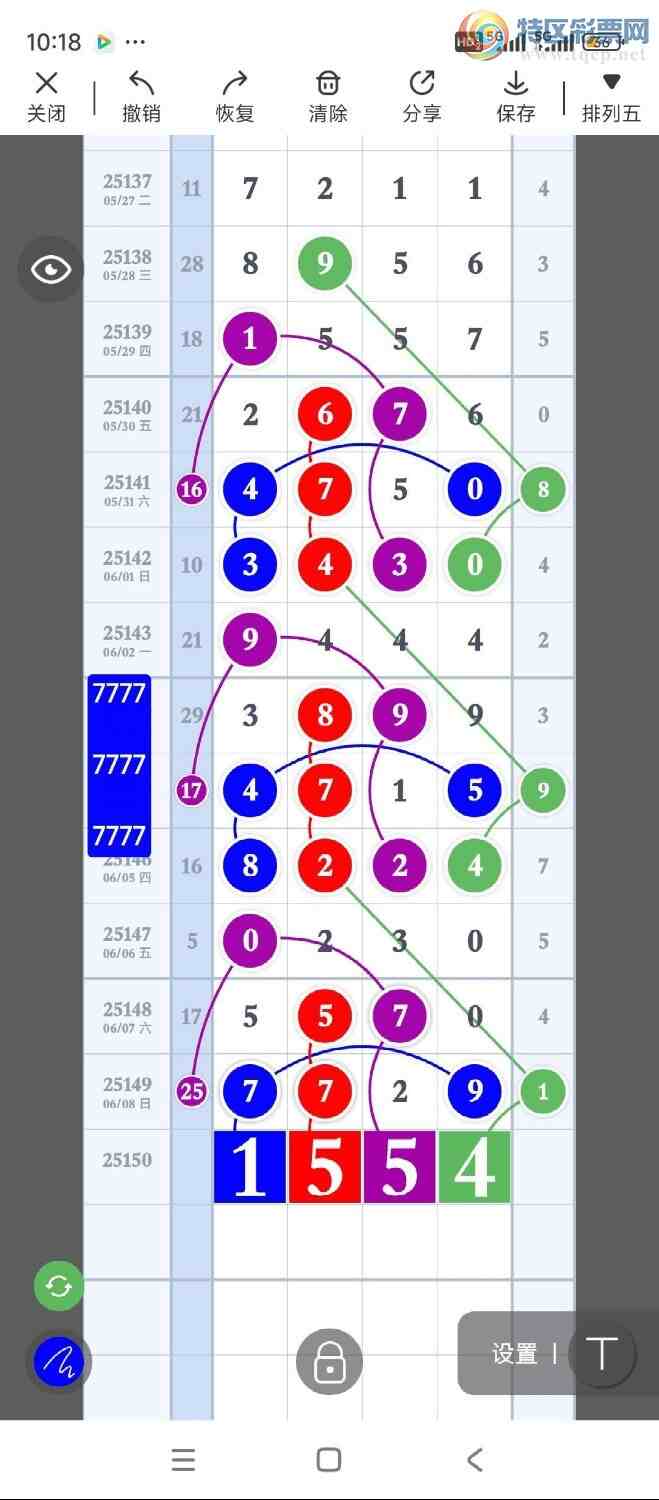 [������] 25150�ڣ�ͷ����ͷ��122��19������ˢ�¼�¼����ͼ�桿7 / ����:ͷβ����ɽ / ����ID:1069983