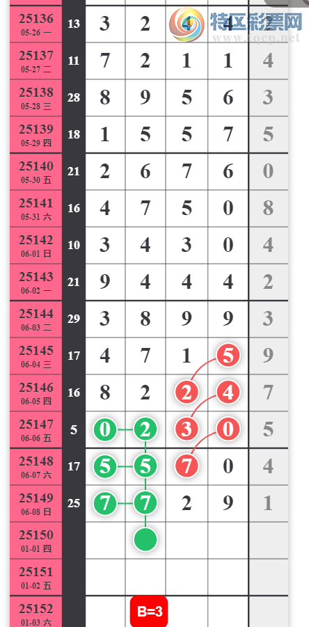 [������] 25150�ڣ�������ǰ�����ˡ�ͼ�桿737 / ����:����2019 / ����ID:1070136