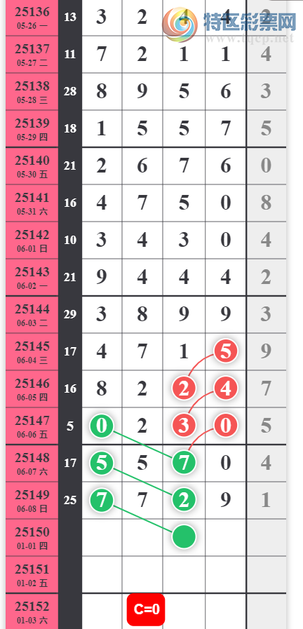 [������] 25150�ڣ�������ǰ�����ˡ�ͼ�桿478 / ����:����2019 / ����ID:1070136