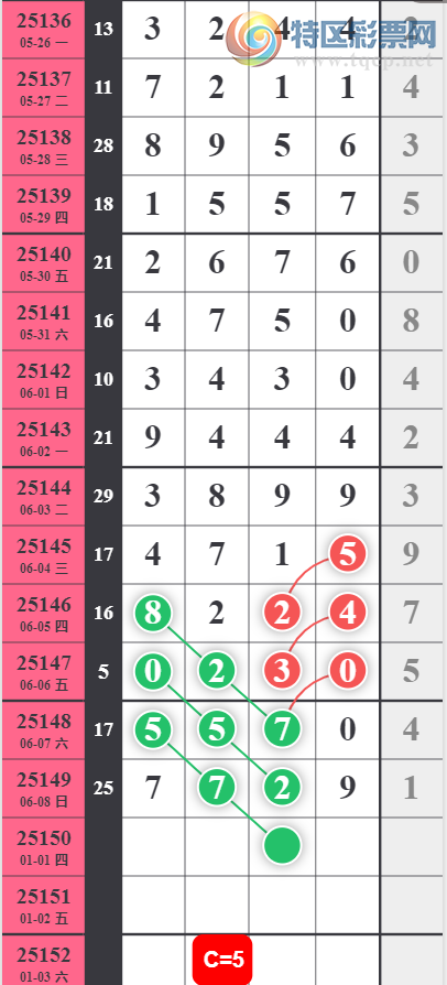 [������] 25150�ڣ�������ǰ�����ˡ�ͼ�桿518 / ����:����2019 / ����ID:1070136