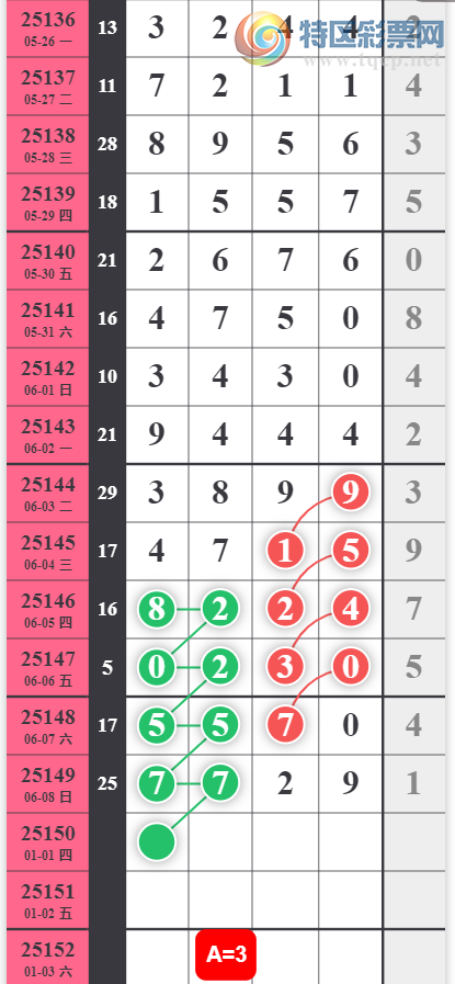 [������] 25150�ڣ�������ǰ�����ˡ�ͼ�桿662 / ����:����2019 / ����ID:1070136