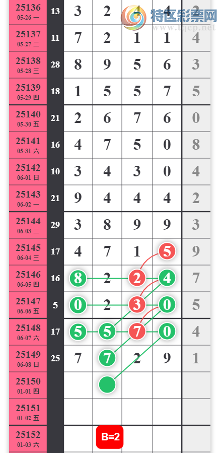 [������] 25150�ڣ�������ǰ�����ˡ�ͼ�桿618 / ����:����2019 / ����ID:1070136