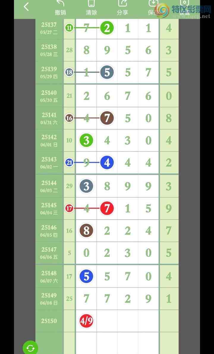 [������] 25150�ڣ�����11��10,OK�ޡ�ͼ�桿833 / ����:�㶫ë�� / ����ID:1070225